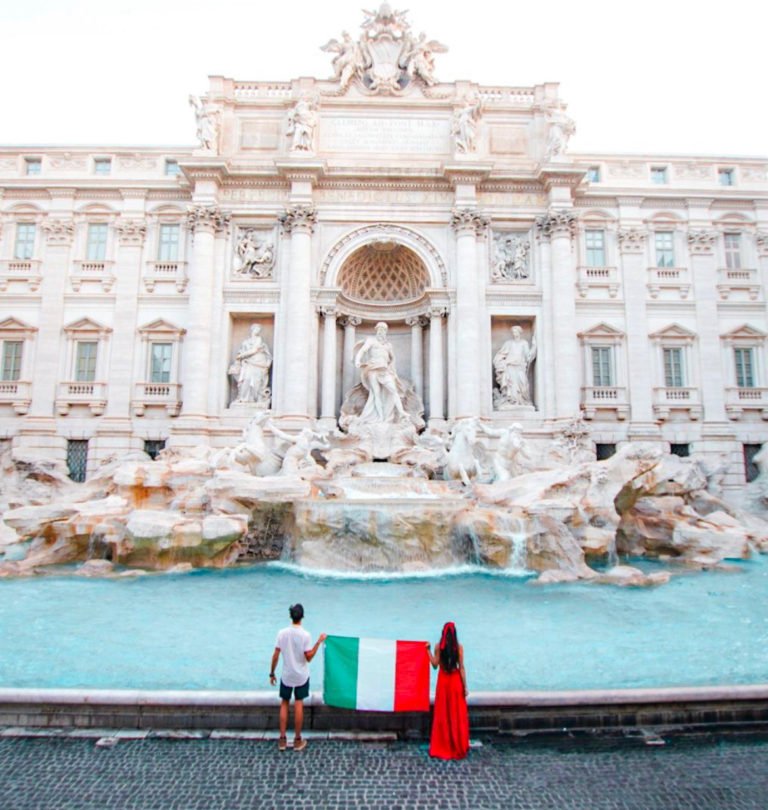 Things to see in Rome Italy, Travel Planning in Europe