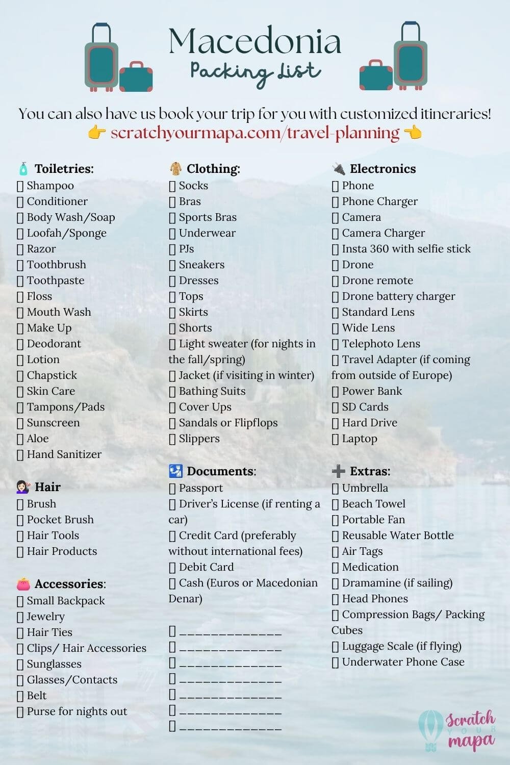 Macedonia packing list