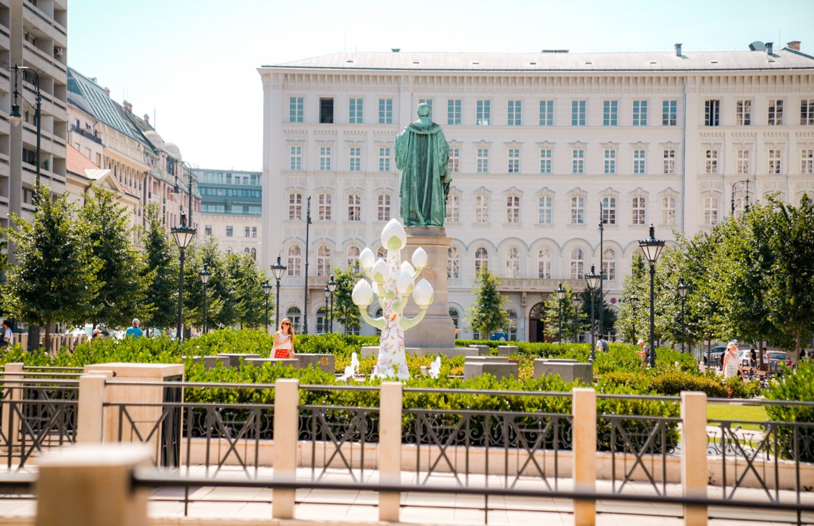 free walking tour, 10 top things to do in Budapest