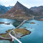 A Complete Guide to Driving in Norway