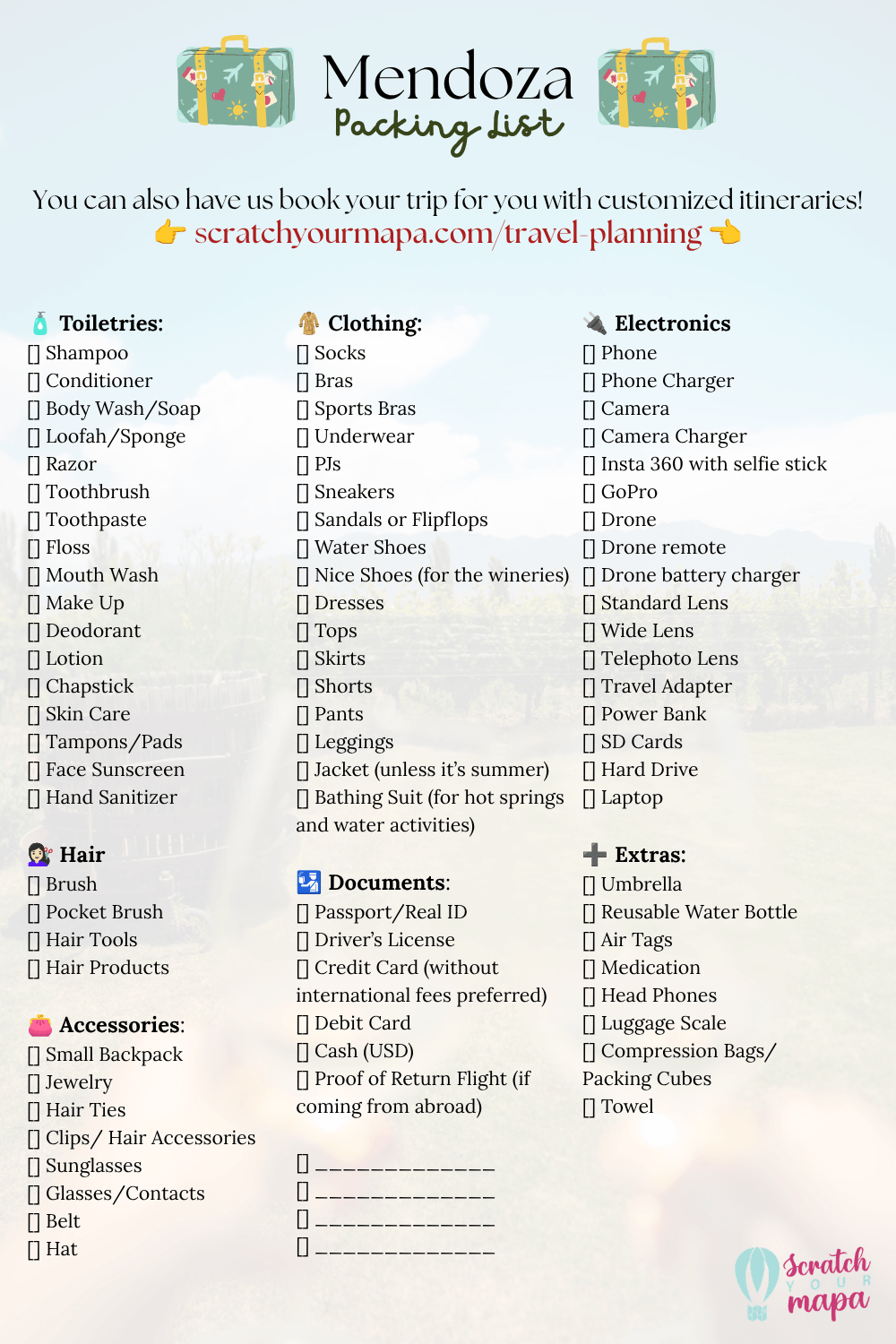 Mendoza Packing List