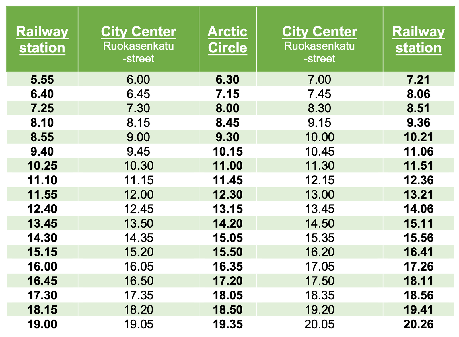 bus schedule bus #8 in Rovaniemi, How to get to Santa Claus Village