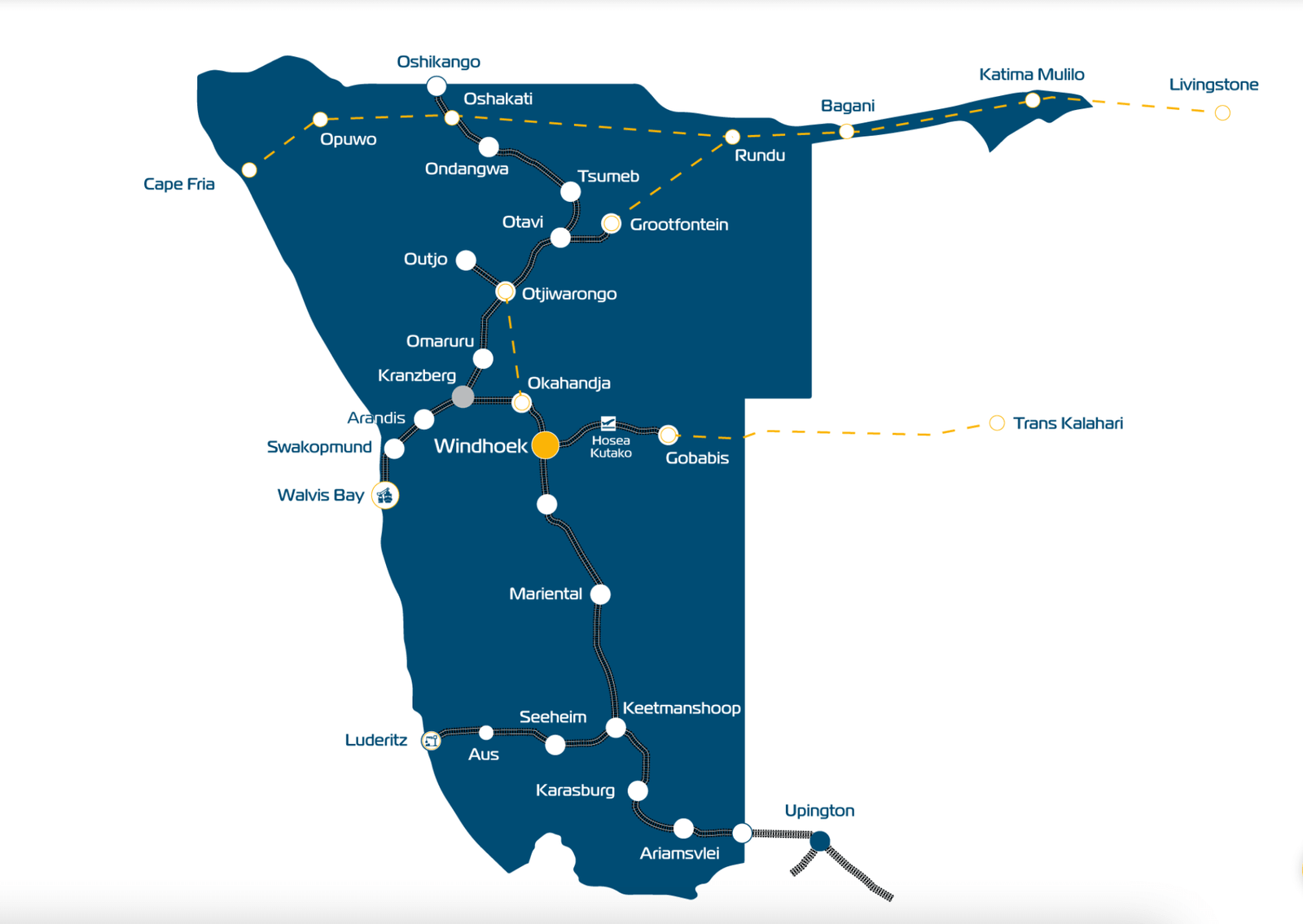 Namibia rail services map - how to get around Namibia