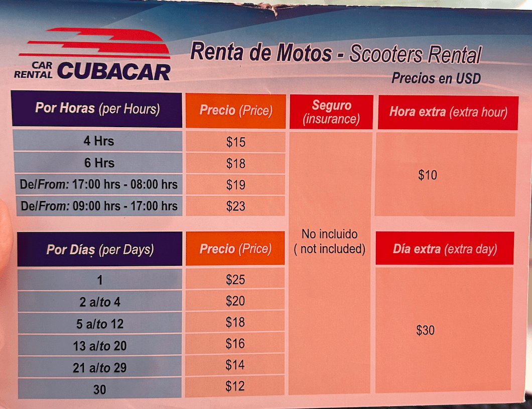 Scooter prices in Cuba -how to get around Varadero