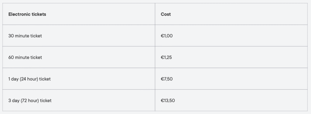 Vilnius transportation prices