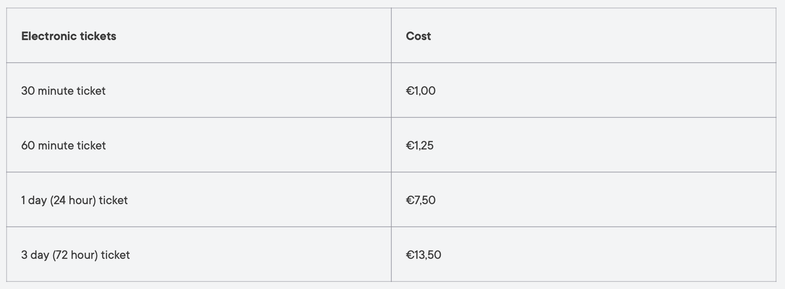 Vilnius transportation prices