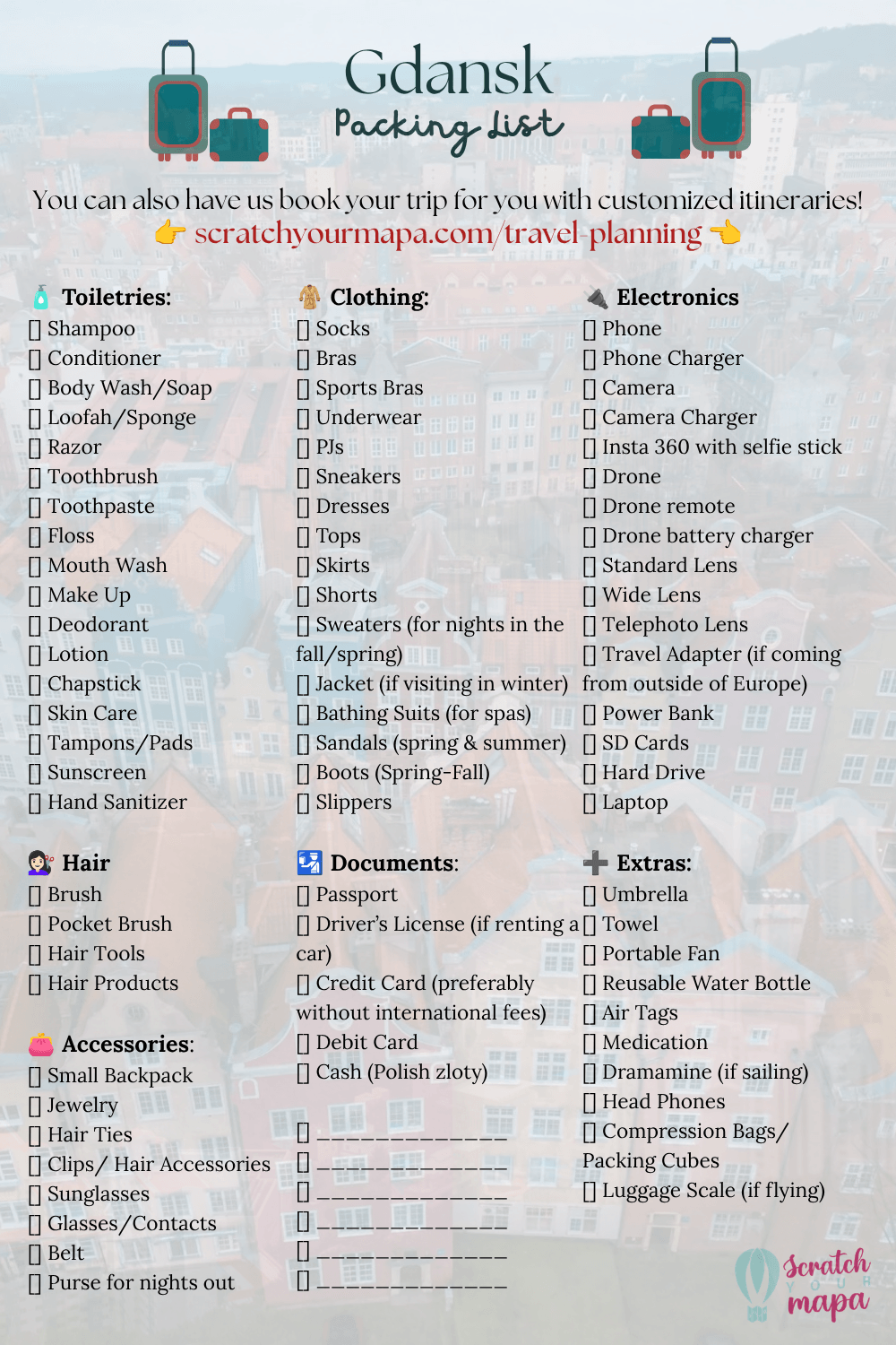 Gdansk packing list