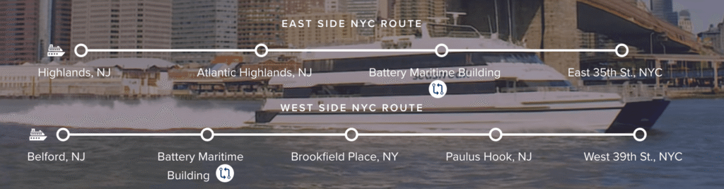 Seastreak ferry routes - ferries in New York City
