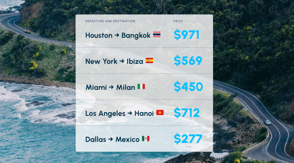 error fares- flight hacking for beginners