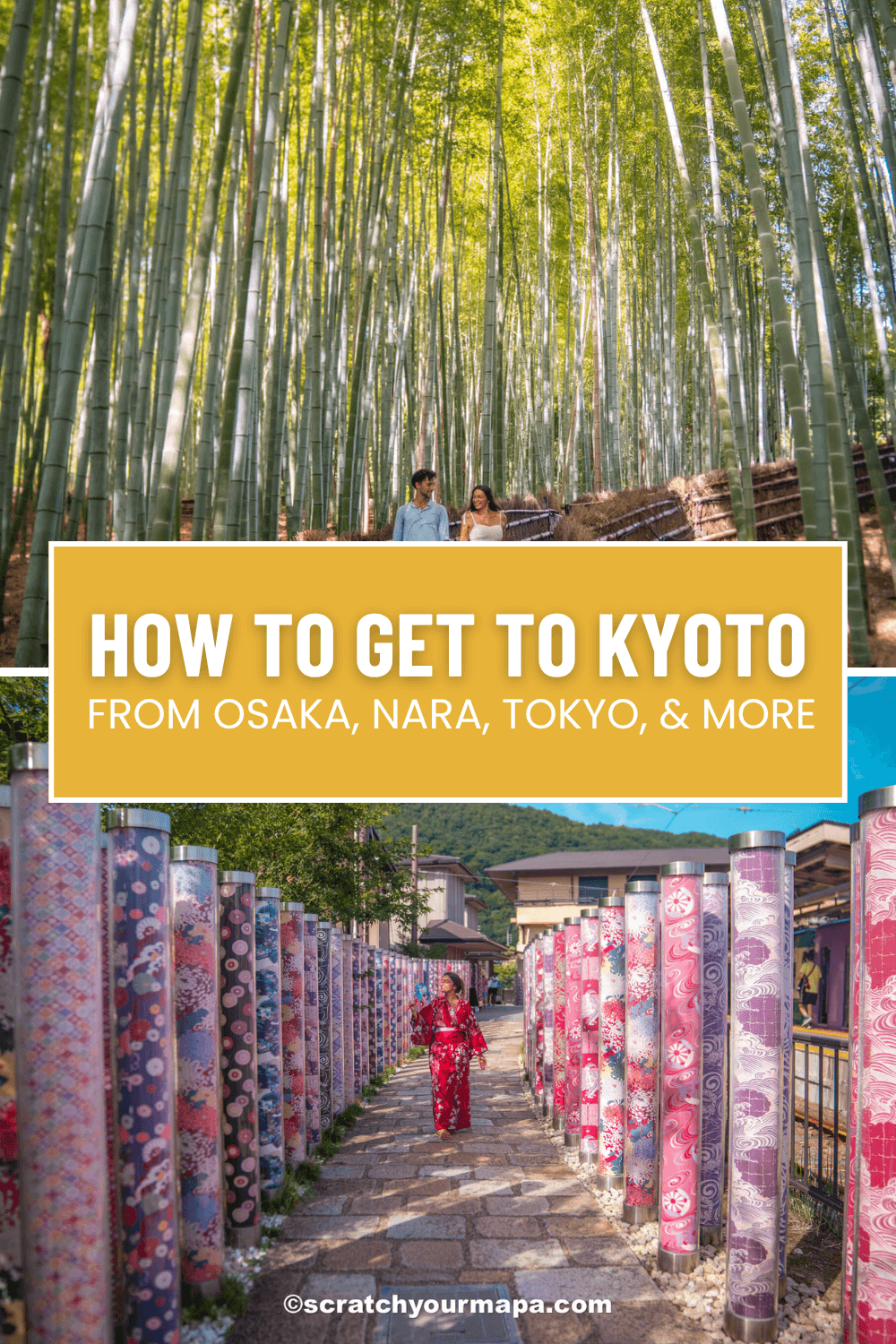 How to get to Kyoto pin