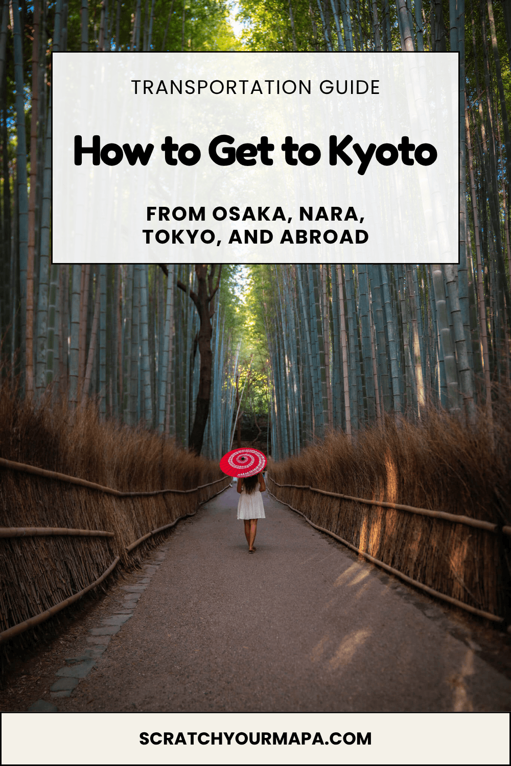 How to get to Kyoto pin