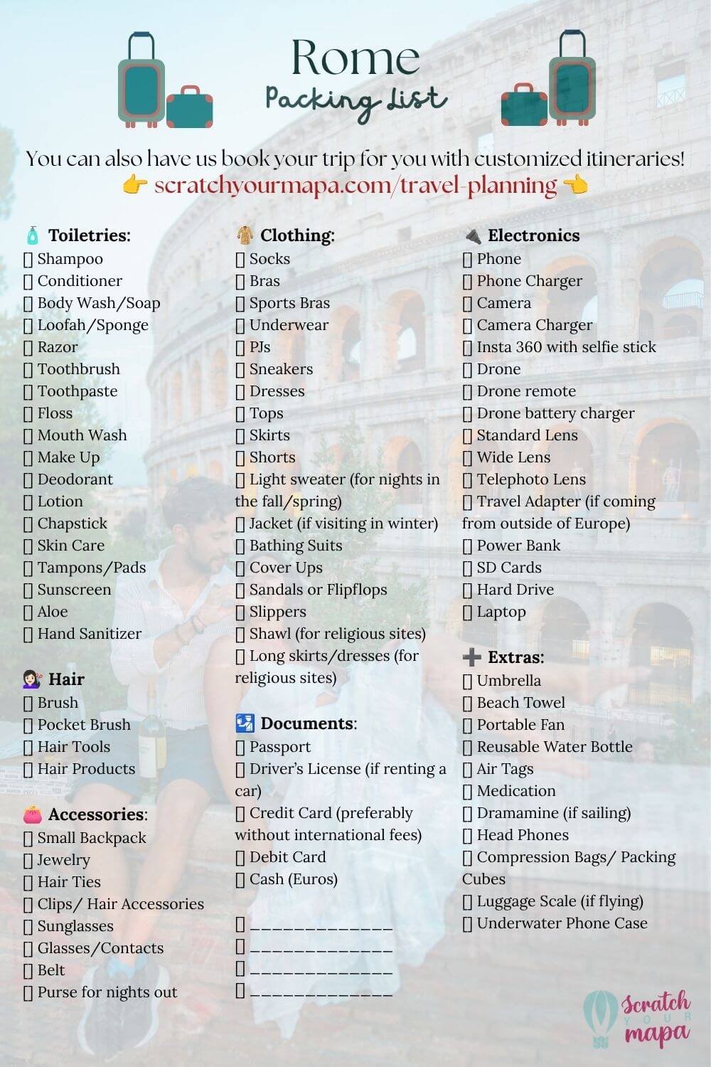 Rome packing list