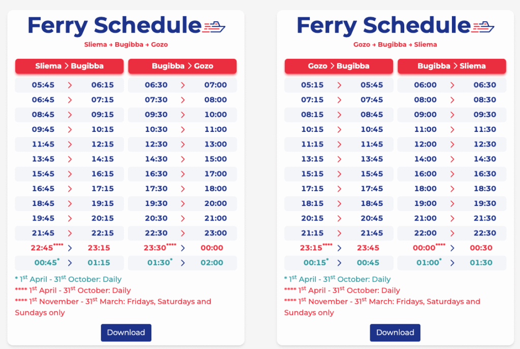 How to get to Gozo with the fast ferry - schedules from SLiema and Bugibba