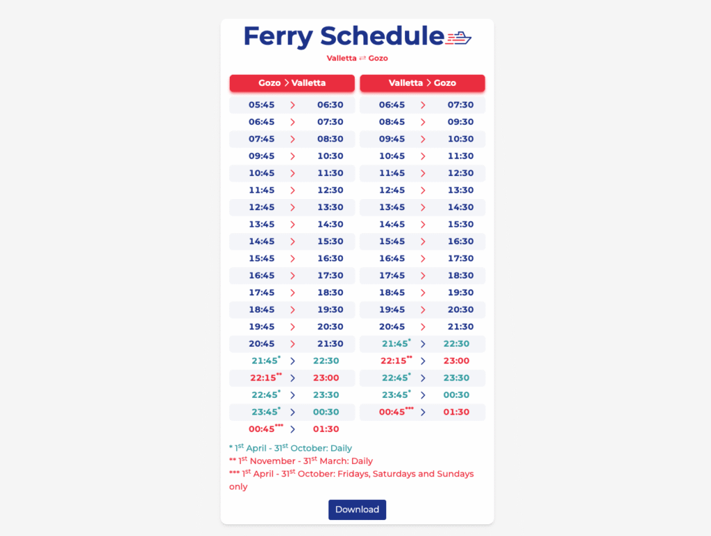 How to get to Gozo from Valletta with the fast ferry