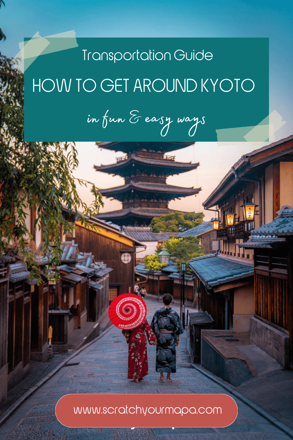 How to get around Kyoto pin