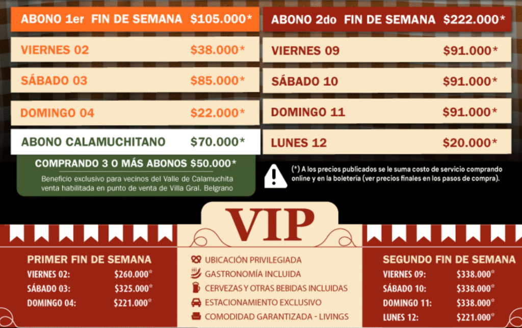 prices of Oktoberfest in Villa General Belgrano Cordoba